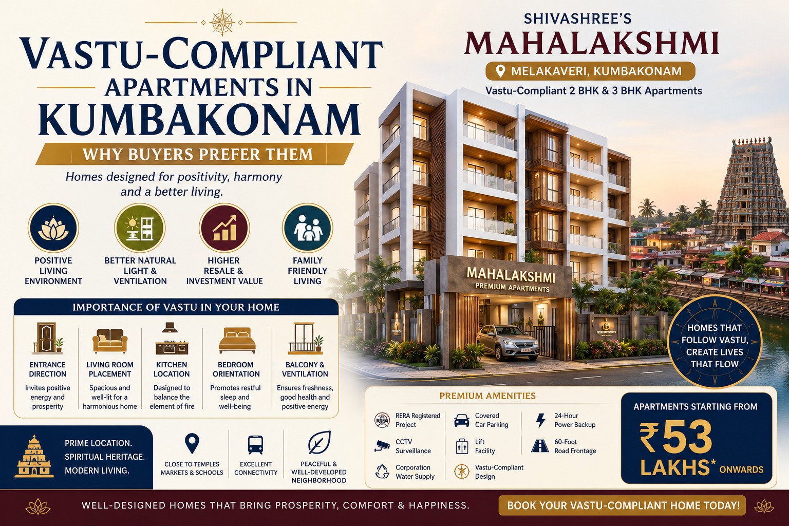 Vastu-Compliant Apartments in Kumbakonam: Why Buyers Prefer Them