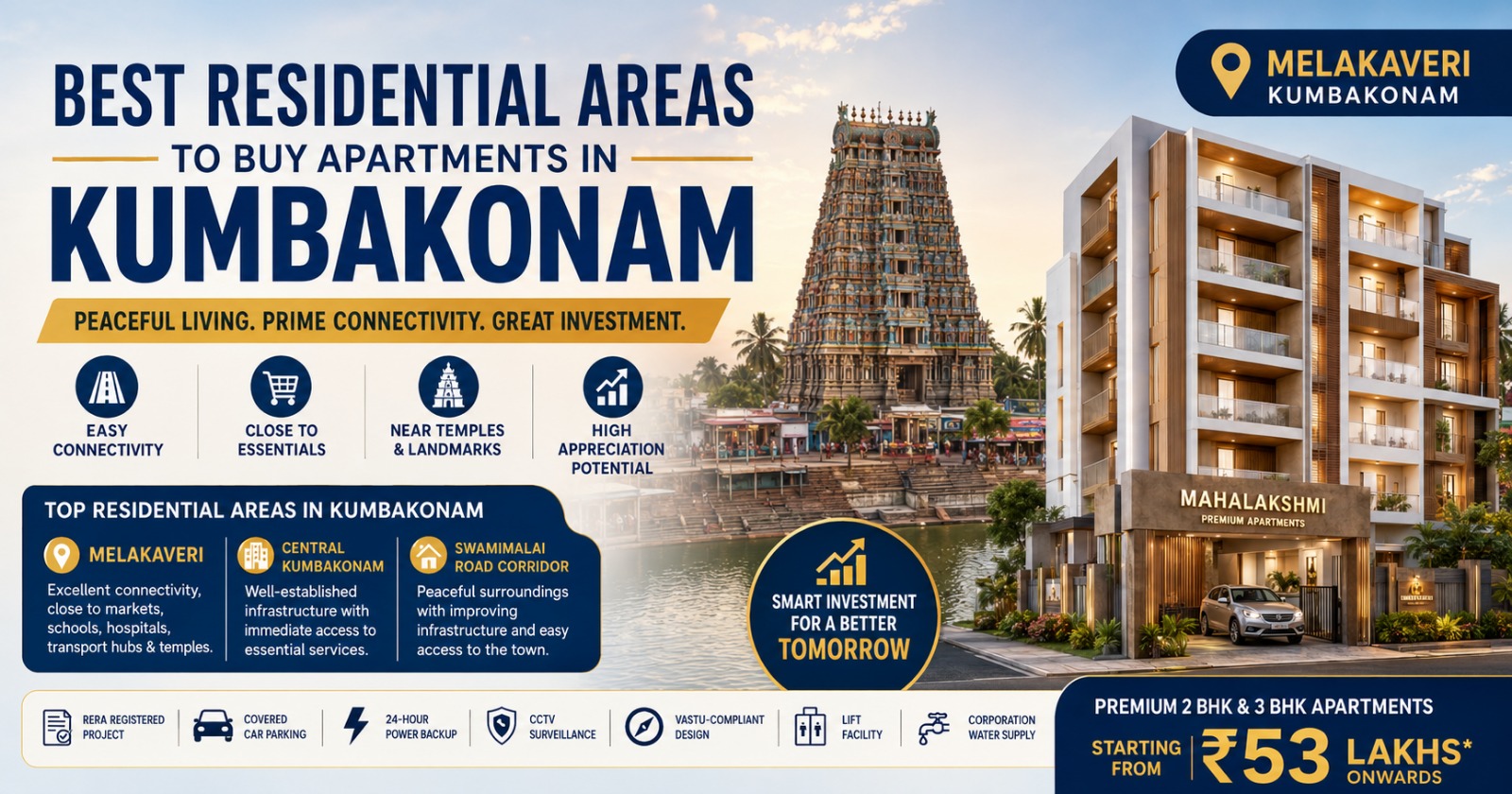 Best Residential Areas to Buy Apartments in Kumbakonam